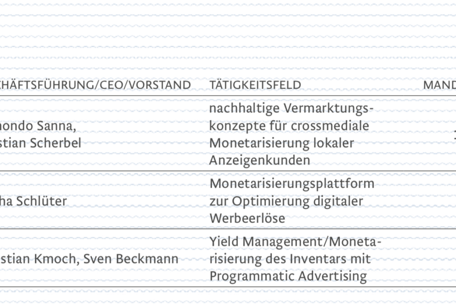 kress-ranking-vermarktung-transmatico-nr1